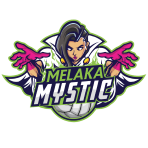 Melaka Mystic